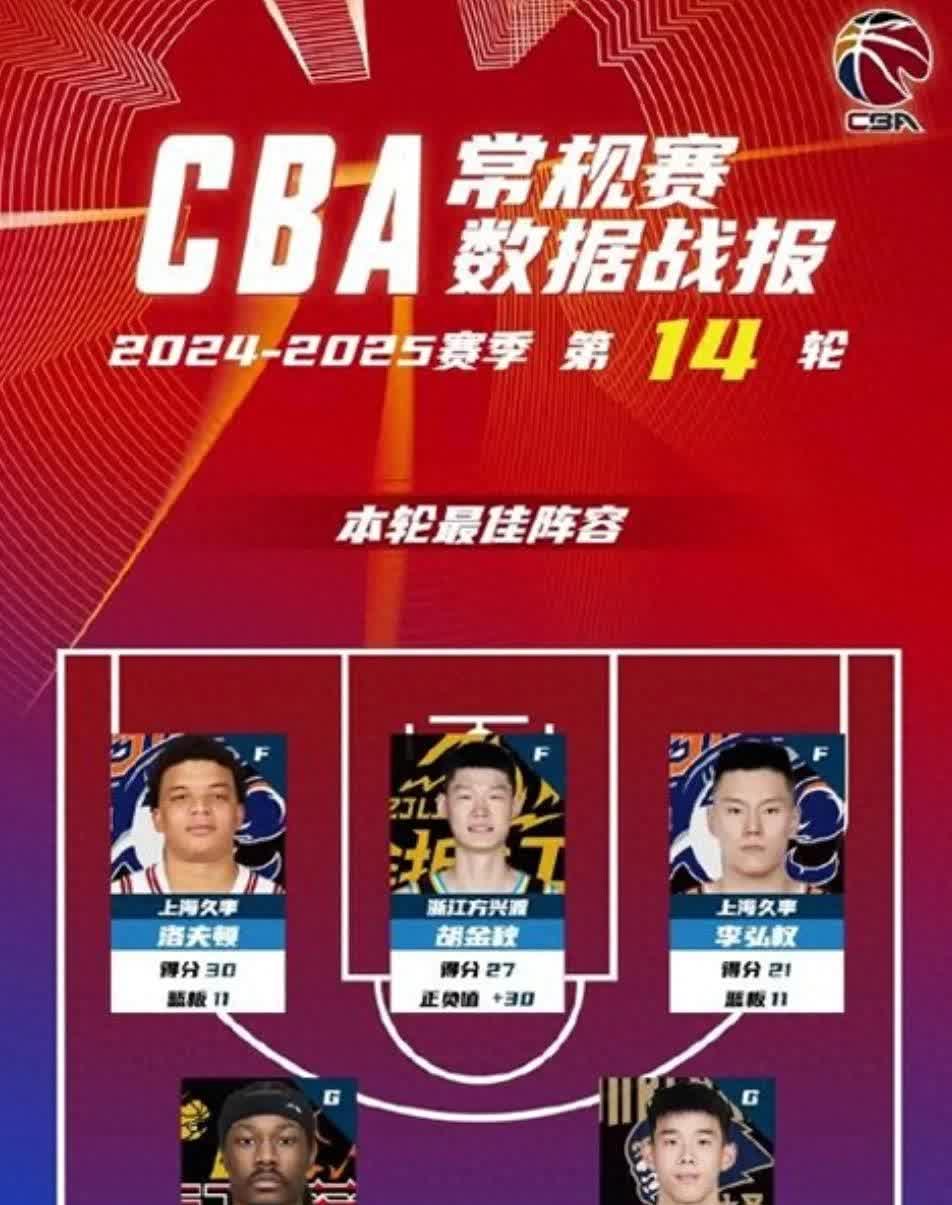 爱游戏网页版 -CBA常规赛倒计时;巴塞罗那今晚队长鼓劲;细节引发关注;值得警惕;赛程密集仍需轮换的简单介绍