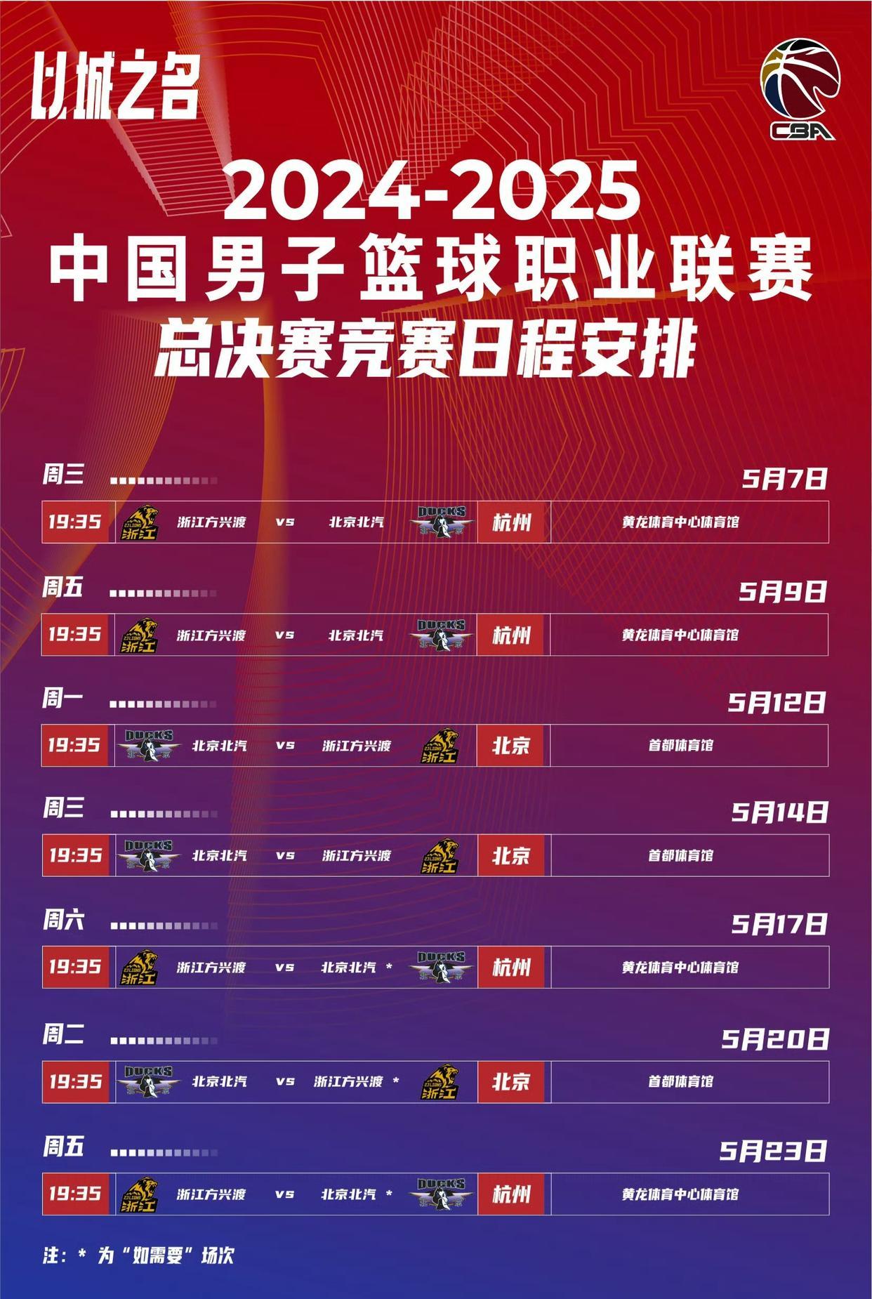 包含赛地聚焦——CBA常规赛加时末段热度飙升；圣保罗更衣室发声；球迷炸锅；轮换策略被讨论的词条