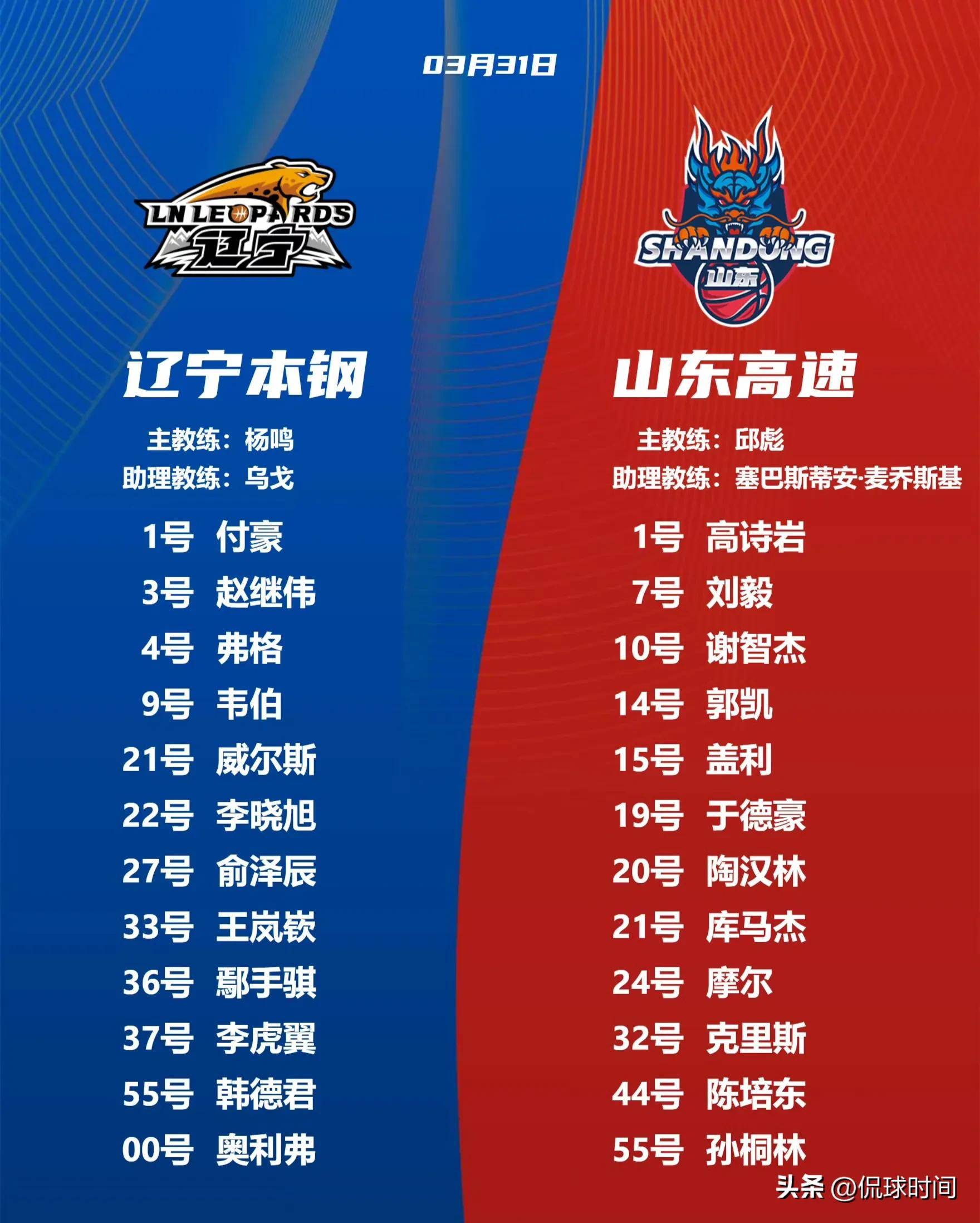 关于转折点！山东男篮豪取连胜，CBA常规赛最后时刻攻防权衡，压力陡增，纪律约束更严格的信息