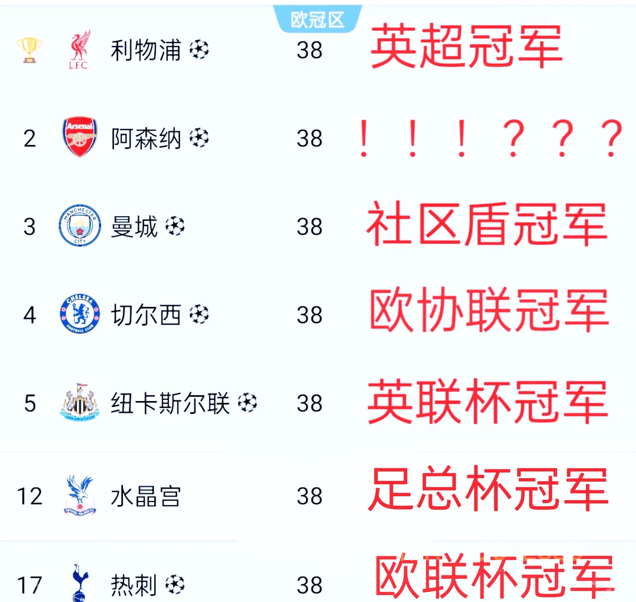 爱游戏全站 - 窗口期英超传出新动向,切尔西回应争议,高层表态——更衣室稳定,临场指挥获称赞
